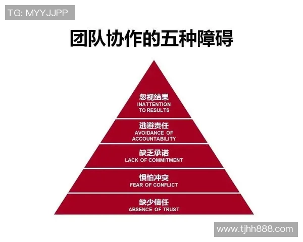 赛后复盘:上海篮球队与武汉篮球队的团队协作与战术分析 赛后复盘:上海篮球队与武汉篮球队的团队协作与战术分析