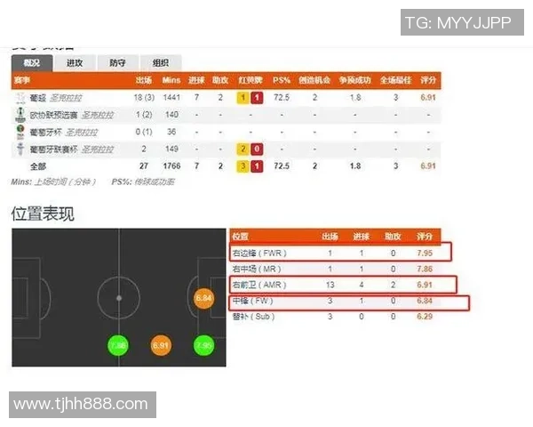 广州篮球队的灵活性揭秘:从战术到球员的全面解析与展望 广州篮球队的灵活性揭秘:从战术到球员的全面解析与展望
