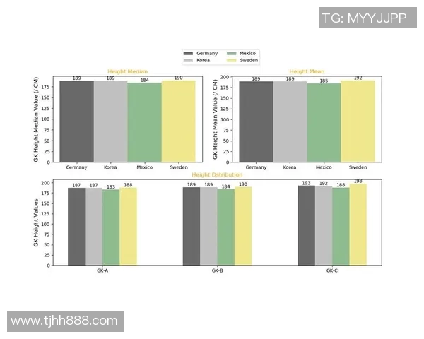 德国足球明星数据分析揭示球员表现与成就的深度关系 德国足球明星数据分析揭示球员表现与成就的深度关系