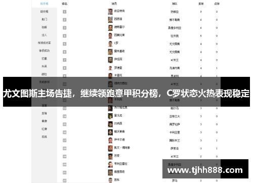 尤文图斯主场告捷，继续领跑意甲积分榜，C罗状态火热表现稳定