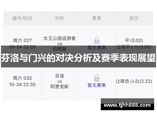 芬洛与门兴的对决分析及赛季表现展望